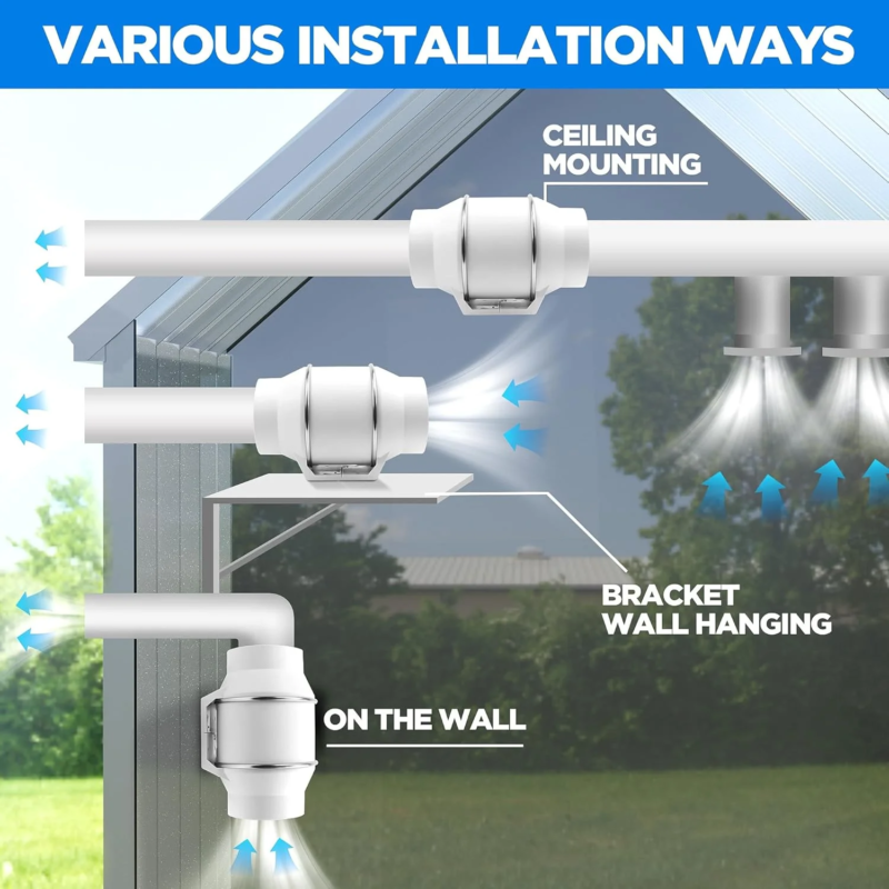 duct fan, energy-efficient fans, how to choose a duct fan