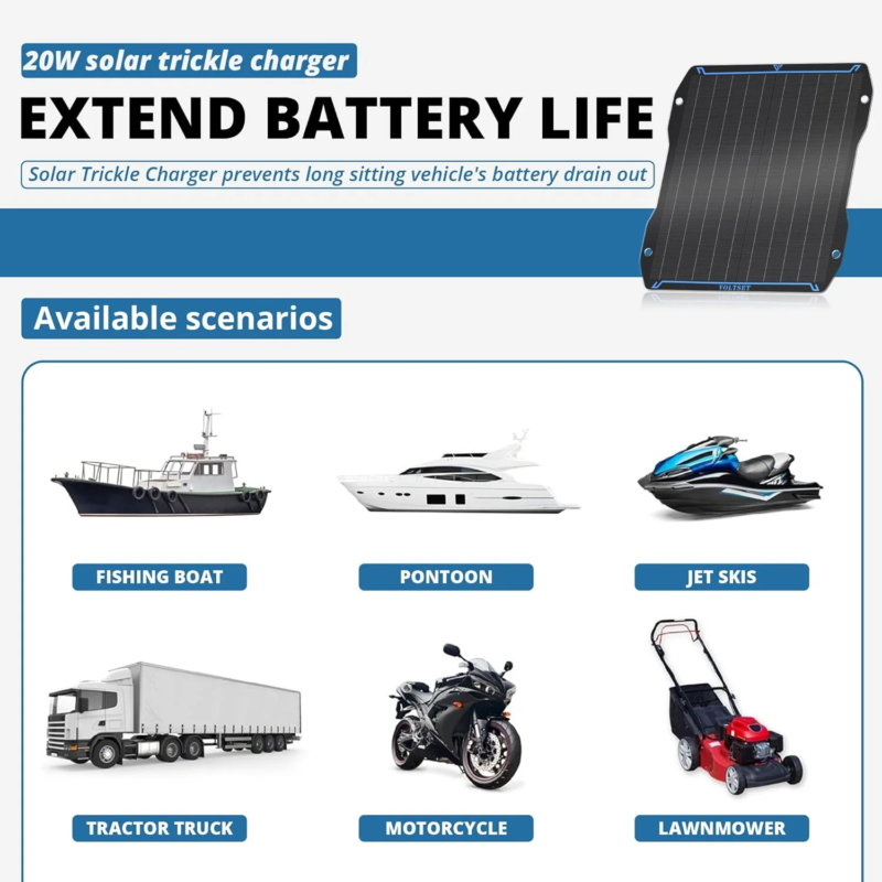 Voltset flexible solar panels, Flexible solar panels for curved surfaces, Lightweight solar energy solutions, Portable renewable energy panels, Solar panels for camping and RVs, Eco-friendly flexible solar power