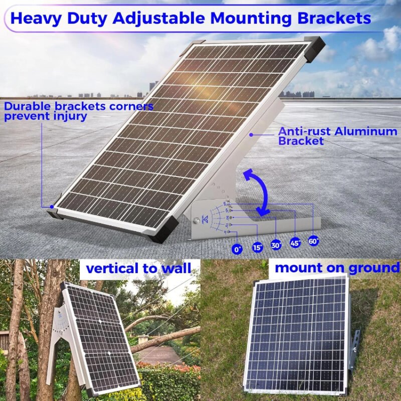 Solar panel kit buying guide, Best solar panels for homes, Solar kits for RVs and camping, Portable solar panels, How to choose a solar kit