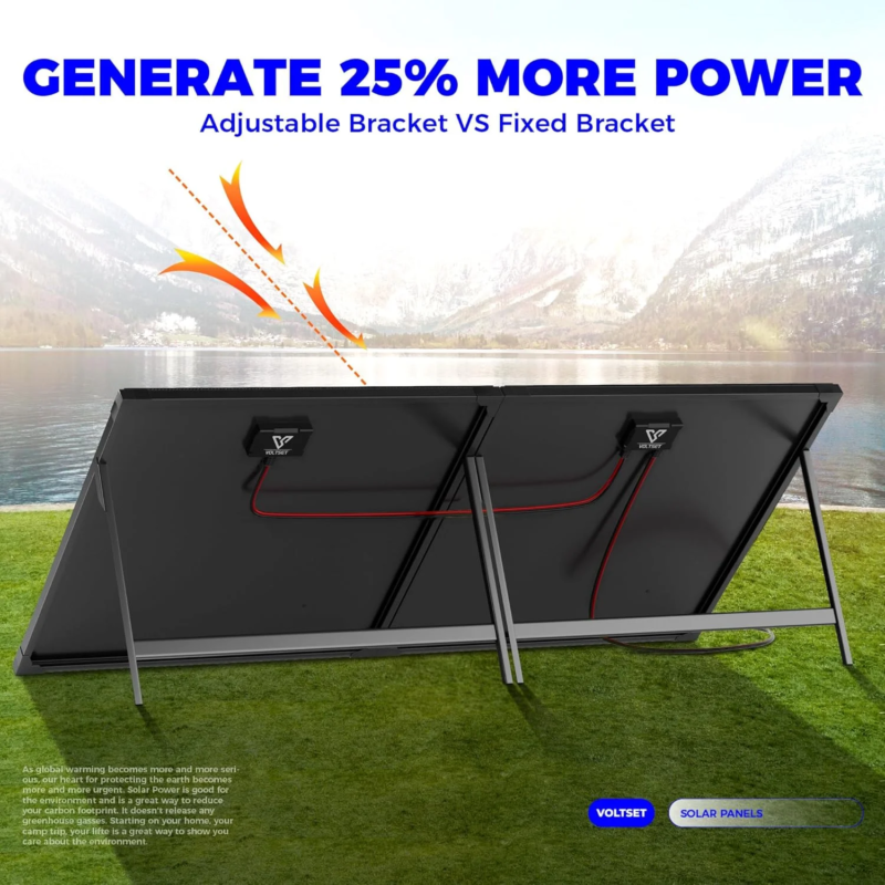 Solar Company, Portable solar panel, portable solar technology, Renewable energy, Off-grid, Sustainable energy, High-efficiency solar panels, 100W 12V