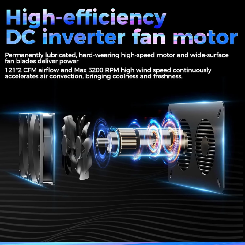 Solar Powered Fan, solar-powered fan, Eco-friendly cooling, Greenhouse, Off-grid, cooling solution, Energy efficient, Eco-friendly cooling, Voltset solar fan, Greenhouse ventilation