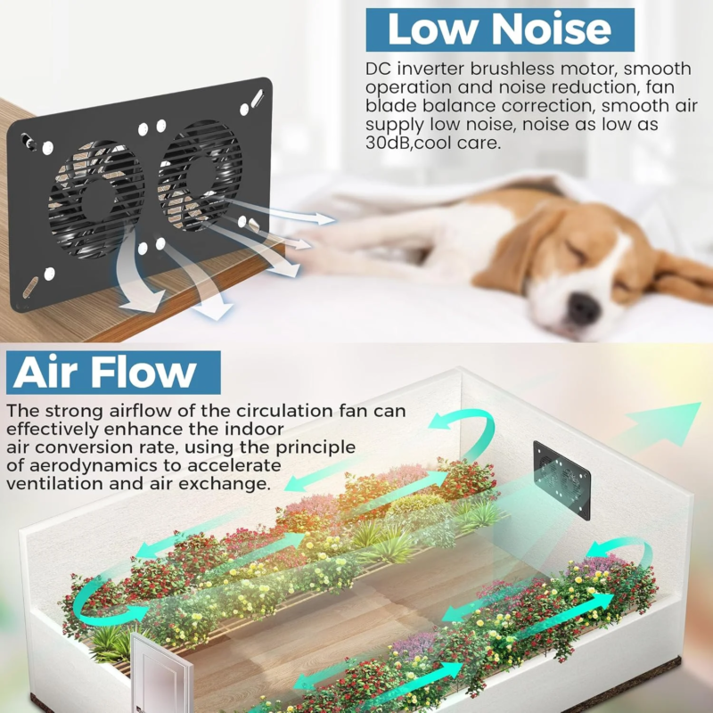 Solar Powered Fan, solar-powered fan, Eco-friendly cooling, Greenhouse, Off-grid, cooling solution, Energy efficient, Eco-friendly cooling, Voltset solar fan, Greenhouse ventilation