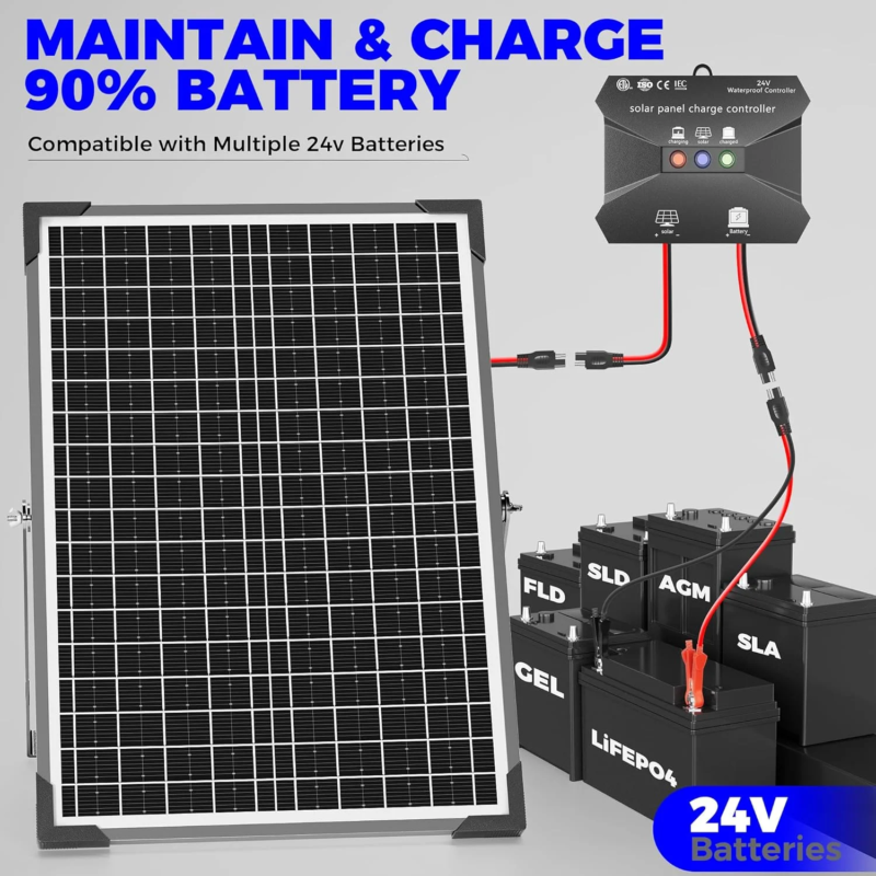 Voltset Solar Panel Kit 30W 24V, Portable Solar Panel Charger, Eco-Friendly, Reliable power supply