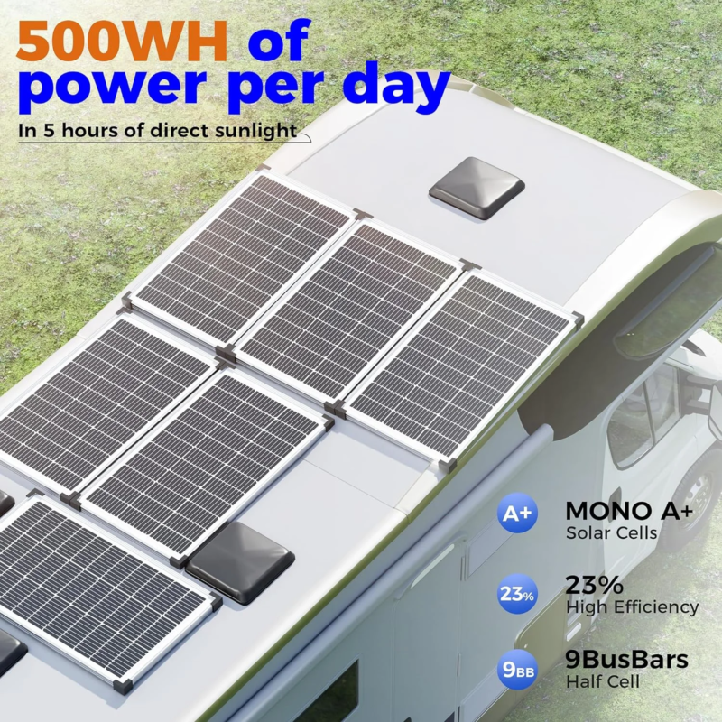 100W 12V solar panel, Off-grid solar power, High-efficiency monocrystalline, home backup, Easy Installation