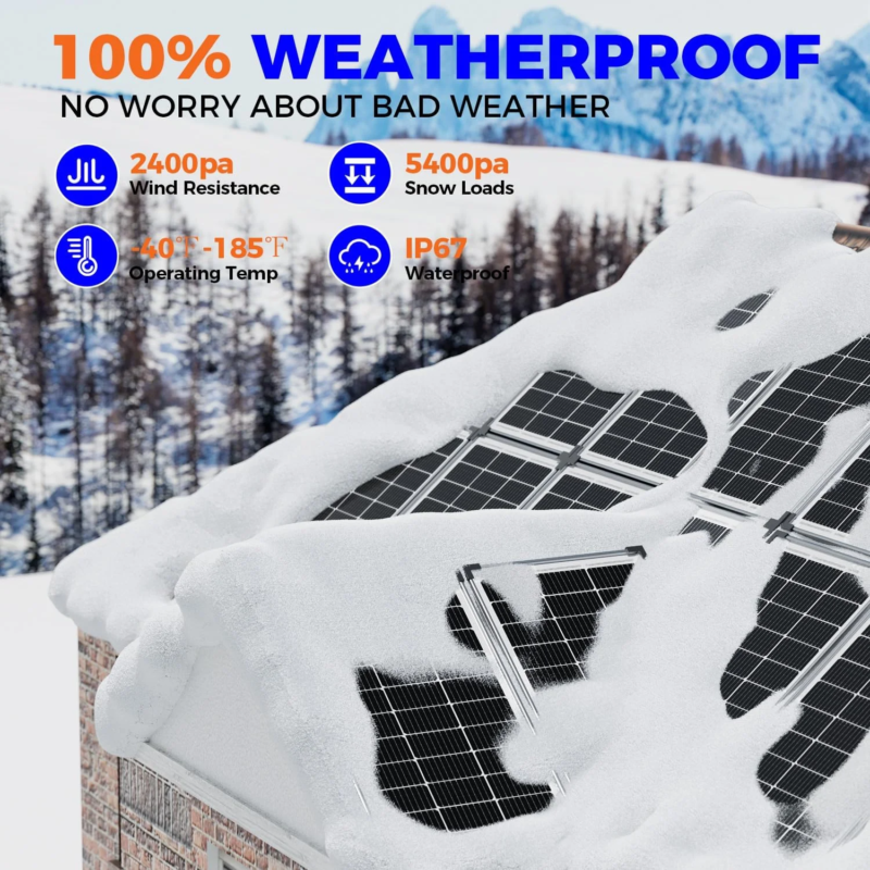 100W 12V solar panel, Off-grid solar power, High-efficiency monocrystalline, home backup, Easy Installation