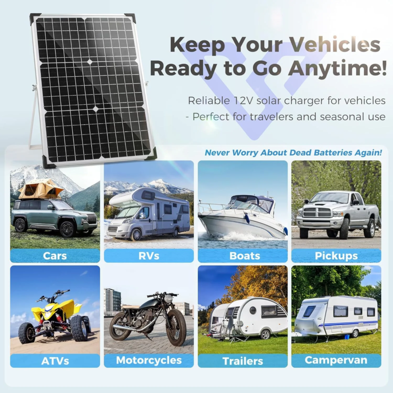 Voltset Solar Panel Kit 30W 12V, Portable Solar Power, 12V batteries, outdoor adventures, Small-scale solar system