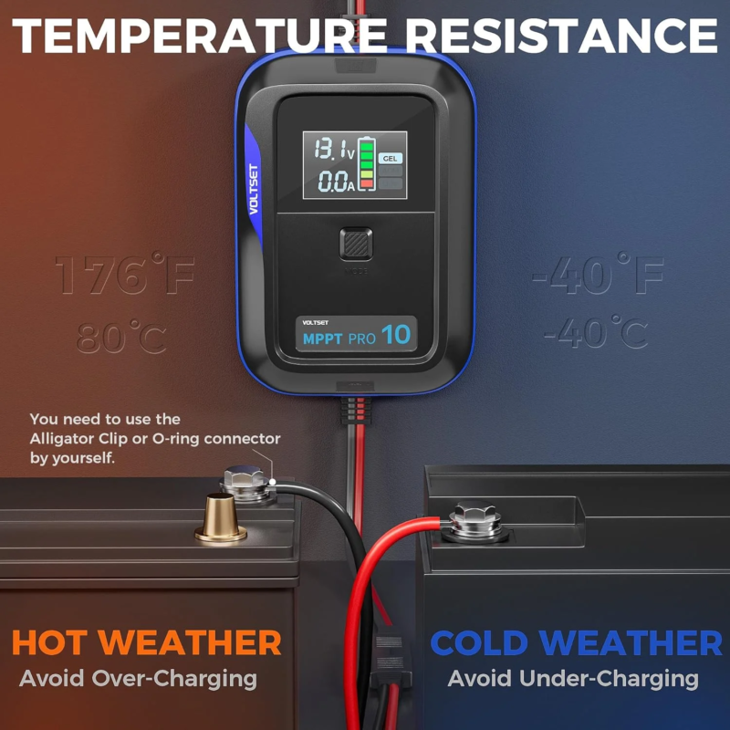 Voltset MPPT Charge Controller 10A 12V, MPPT charge controller, 12V systems, Solar energy efficiency, MPPT technology, Voltset solar products