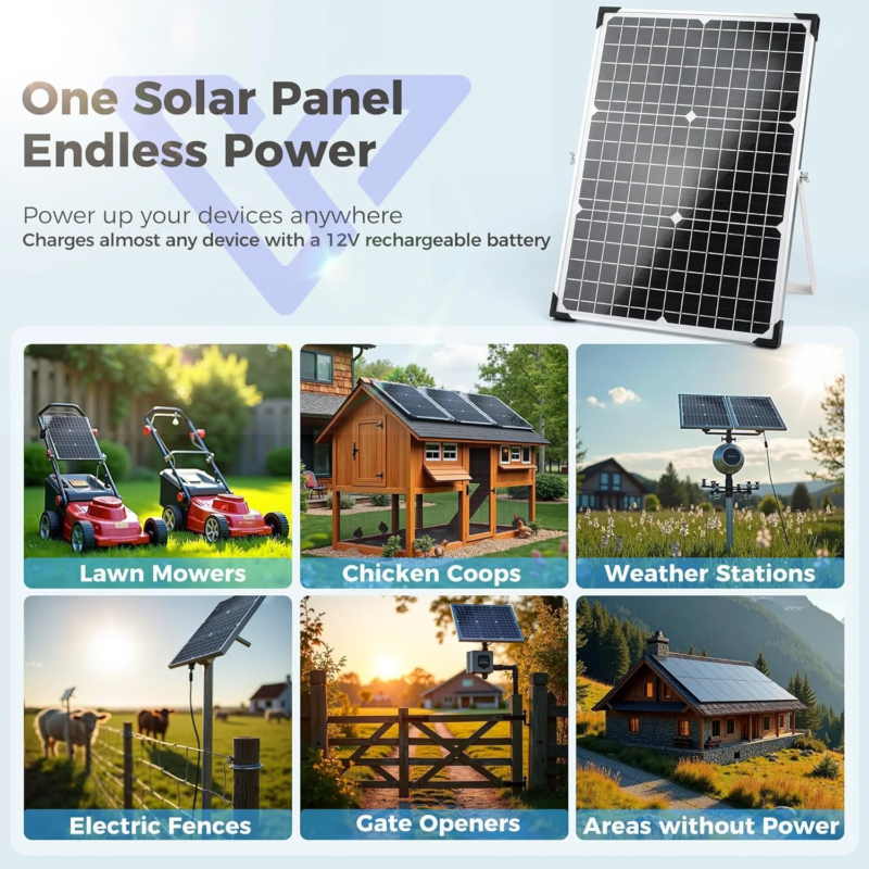 Voltset Solar Panel Kit 30W 12V, Portable Solar Power, 12V batteries, outdoor adventures, Small-scale solar system