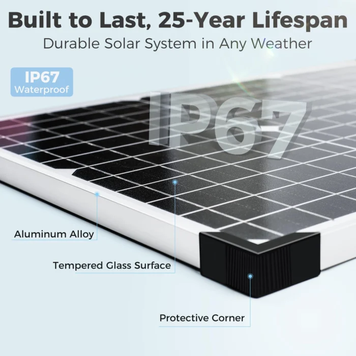 VoltSet 20W 12V Solar Panel Kit with MPPT Controller_25 years lifespan