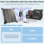 VoltSet 20W 12V Solar Panel Kit with MPPT Controller_charge all battery
