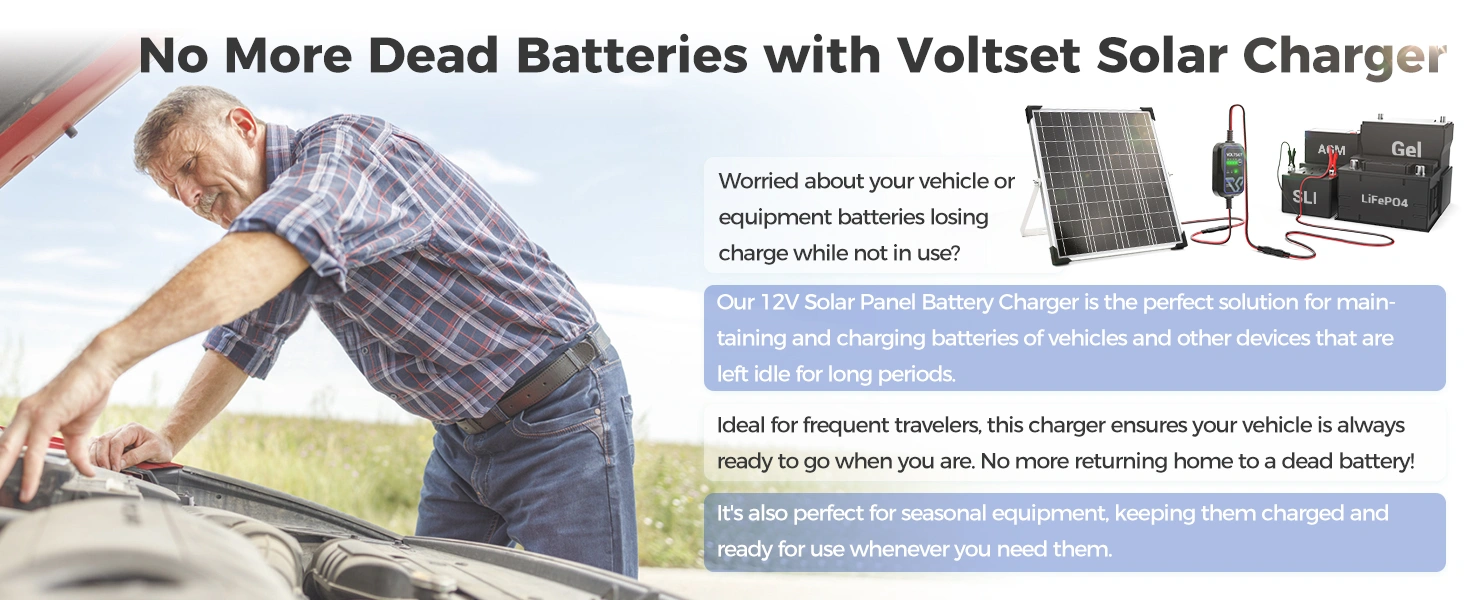 VoltSet 20W 12V Solar Panel Kit with MPPT Controller 2 VoltSet 20W 12V Solar Panel Kit with MPPT Controller_for battery