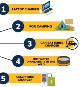 solar panel uses