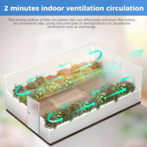 Small Chicken Coop Fan| A Must Have For a Coop | VOLTSET 5 ventilation