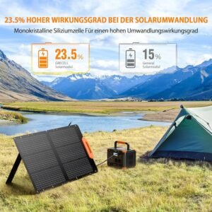Grecell 100W 1