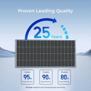 Renogy 200W Solar Panel | The Best Solar Panel | VOLTSET 2 200W renogy
