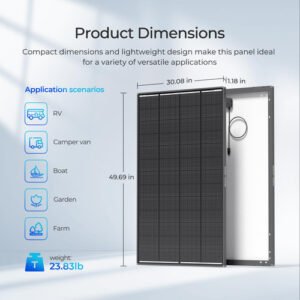 Renogy 200W