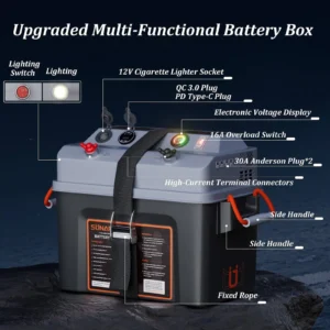 12V Solar Battery | Powerful Everywhere | VOLTSET 4 battery