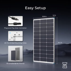 Reongy panel