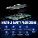 Voltset 12V Solar Battery Charger with LCD Voltage Tester - 20W Solar Trickle Charger with Smart MPPT Controller - Waterproof Battery Maintainer for Boat Marine Trailer RV Lawn Mower - Image 4