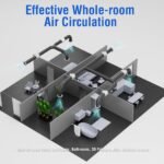 Voltset Inline Duct Fan: 4 Inch Exhaust Fan with On/Off Switch, Quiet Vent Fan for 3D Printer, High Efficiency Ventilation Fan for Laser Cutter, Attic, Hydroponics, Bathroom. - Image 3